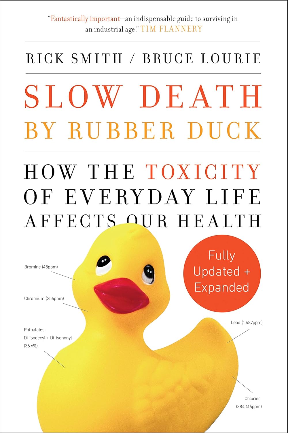 Slow Death by Rubber Duck